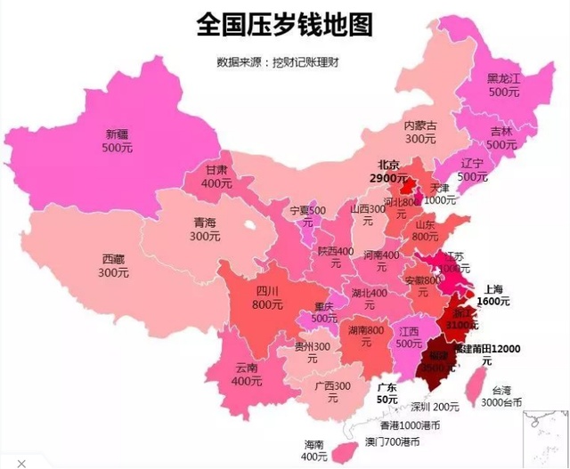 在线调查丨全国压岁钱地图出炉,云南娃人均收到400元?