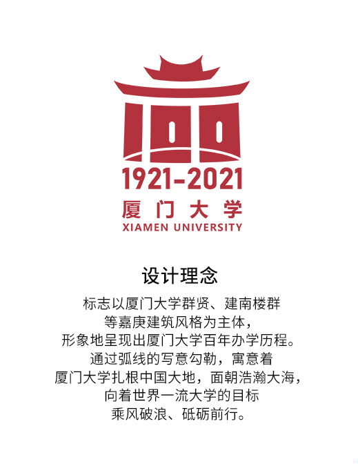 今天,厦门大学迎来100周年校庆.