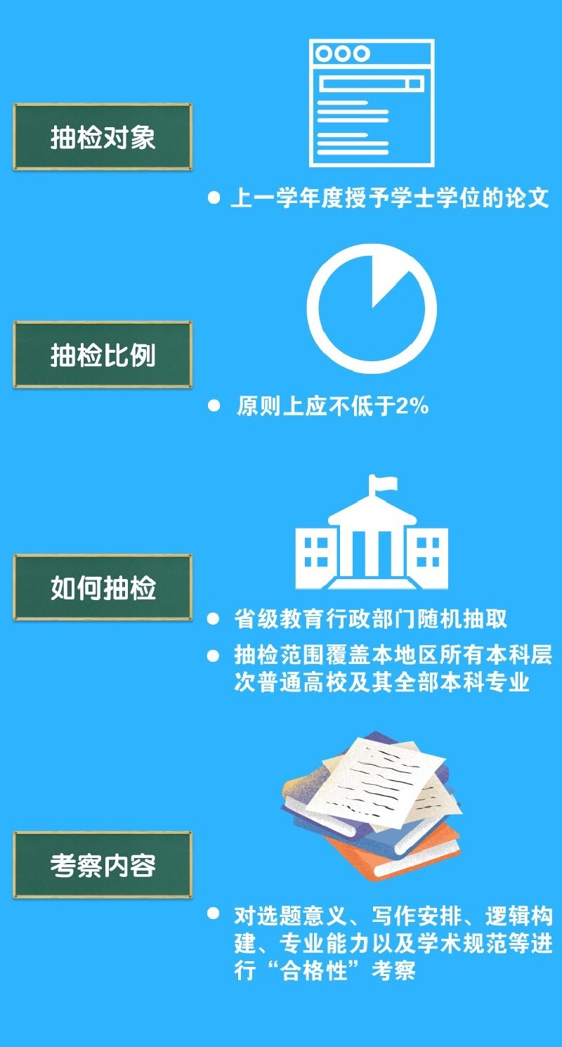 佩珀代因大学金融硕士性价比_策论文和政论文写哪个_代写软件工程硕士论文